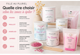 Fille au Pluriel : quelle cire choisir selon les zones à épiler ?